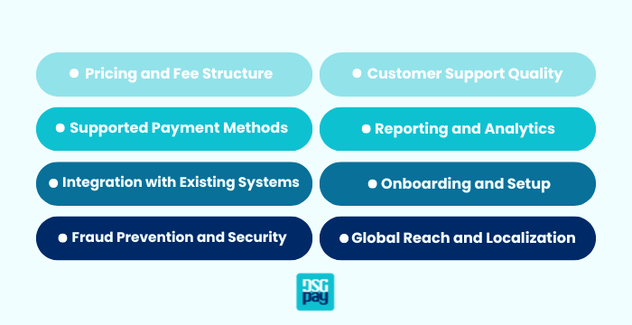 Payment Service Providers