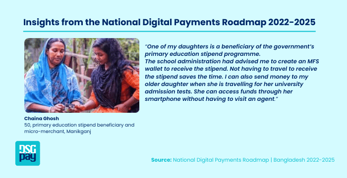 Digital Payment in Bangladesh