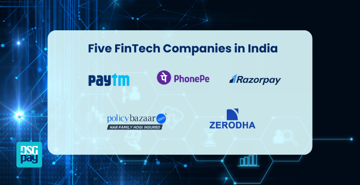 Evolution of Fintech in India