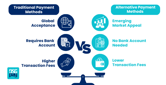 traditional payment methods vs alternative payment methods